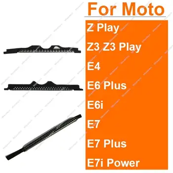 Kuulari Kõlarit Anti-tolmu Silma Motorola MOTO Z Z3 Mängida E4 E6 E7 Pluss E6i E7i Võimsus Kuulari Kõlarit Tolmu-Tõend, mille Võrgusilma Osad